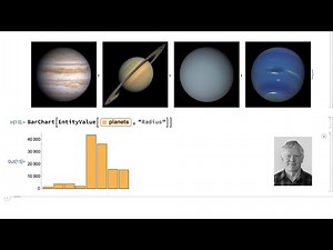 Built-in Real-World Data in Wolfram Language