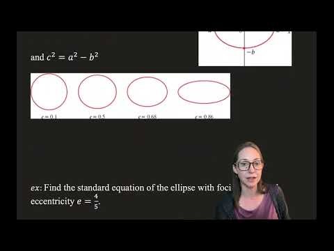 The Eccentricity of an Ellipse