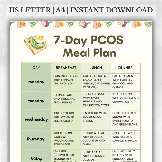 PCOS Meal Plan Printable, 7-day Low GI Food Plan PDF, Insulin Resistance Weekly Meal Planner, Hormone-conscious Diet Sheet - Etsy