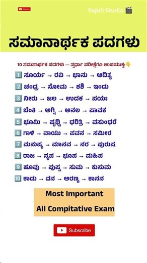 Top 10 ಸಮಾನಾರ್ಥಕ ಪದಗಳು | Kannada Synonyms | ಕನ್ನಡ ವ್ಯಾಕರಣ | Easy Kannada Learning #shorts