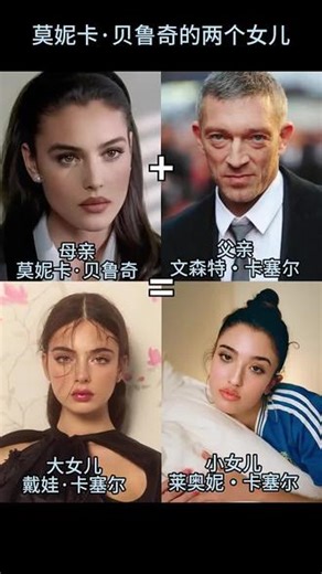 莫妮卡·贝鲁奇的两个女儿继姐姐 Deva 之后，莫妮卡・贝鲁奇15 岁的二女儿 Leonie Cassel 也出道了🌹