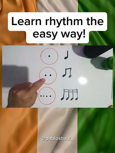 Master 3 Note Values in 18 Seconds! ☝️ Beginner Rhythm Challenge