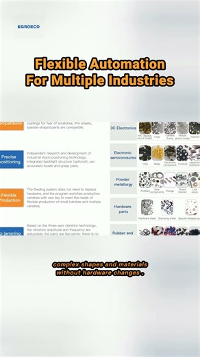 Slash Labor Costs 50% with Our Fully Automatic Packaging Line