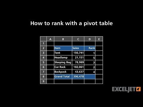 How to rank with a pivot table