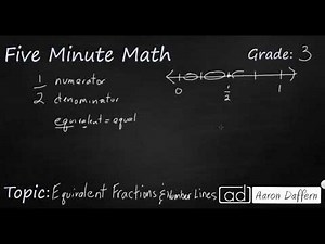 3rd Grade Math Equivalent Fractions and Number Lines