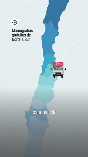 Clínicas Móviles FALP 2025