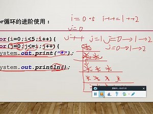 for语句的双重循环，初学编程者不得不知的原理，绕晕了一堆人