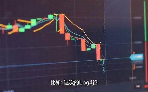 一行配置搞定Spring Boot项目的 log4j2 核弹漏洞