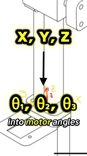 How This Robot Draws ANY Path in 3D 🤖 #robotics #engineering #3dprinting #arduino #tech #stem #maker
