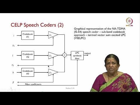Lec 45 Speech Coding III