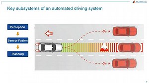 Master Class: Scenario-Based Virtual Validation for ADAS Features