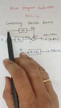 Block Diagram Reduction Rule (Combining blocks in parallel)