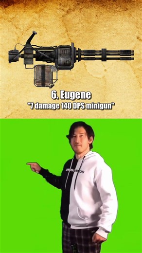 Ranking Fallout 3 Big Guns
