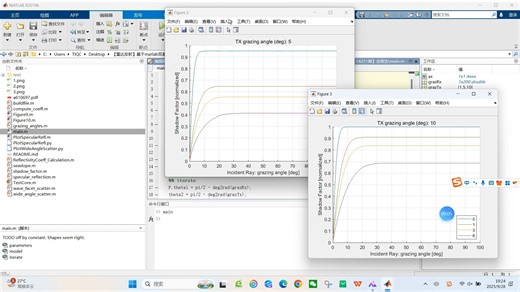 【雷达反射】基于matlab双基地海面雷达反射率的NRL模型【含Matlab源码 14251期】含报告