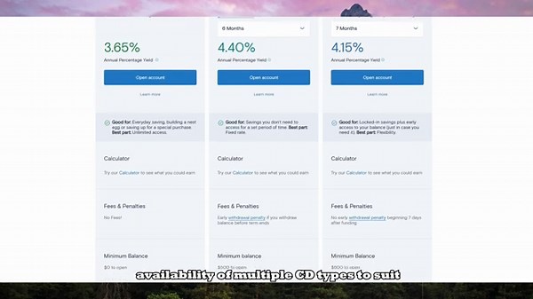 Marcus by Goldman Sachs CD Rates Review: Pros, Cons and Key Features