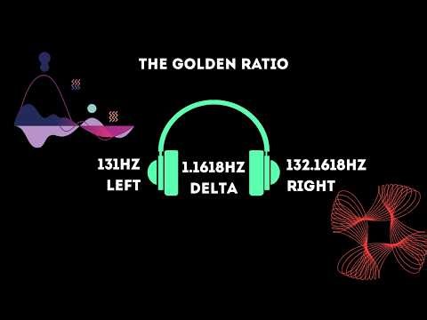 Transmuted Pain to Power in Infinite Divine Proportion – The Golden Ratio