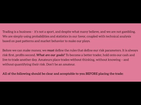 Micro E-mini S&P 500 Future with Ready Aim Fire Pro