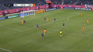 3.7K views · 185 reactions | Highlights from last night's draw.  | FC Cincinnati | Facebook