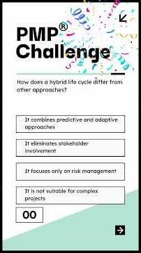 5 PMP Practice Questions: Empowered Teams & Servant Leadership | Team Autonomy | PMI Prep