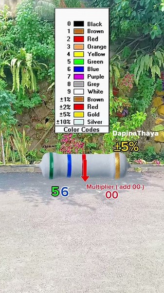 How to Read Resistor Color Code #Resistor #ColorCode
