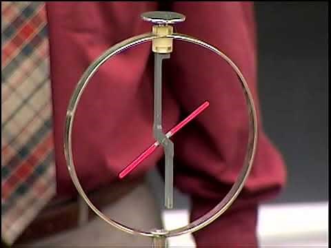 Charged Electroscope