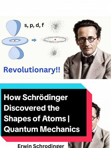 How Schrödinger Discovered the Shapes of Atoms | Quantum Mechanics #creatorsearchinsights #LearnOnTikTok #physics