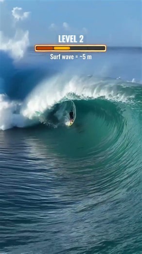 ranking waves from pool to tsunami (level 4 isn’t a wave)