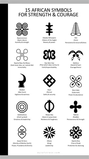 Cultural Armor Media Collectiv on TikTok