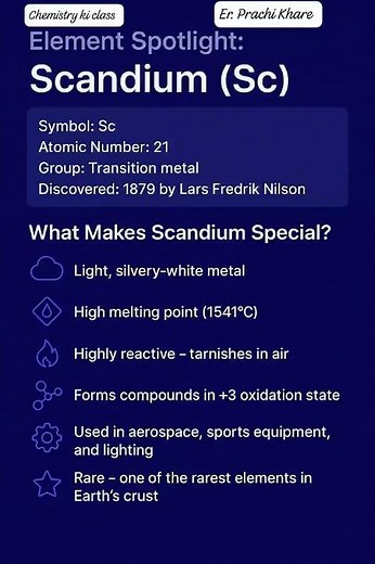 Scandium | Properties, Uses & Facts | Chemistry Ki Class by Er. Prachi Khare