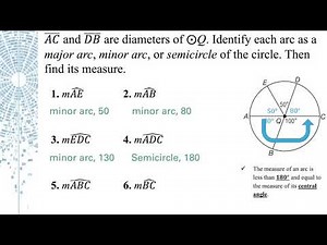 10.2 Measuring Arcs and Angles in a Circle