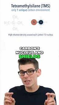 Why TMS Is the Standard in NMR Spectroscopy | Chemistry Explained