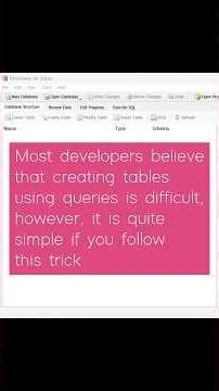 Creating Tables with Queries Is Easier Than You Think #windows #databaseconcepts #internetprotocol