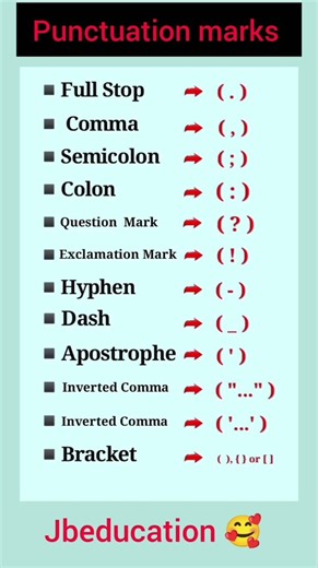 Punctuation marks l punctuation marks P U N C T U A T I O N Marks l Punctuation Practice #symbol​