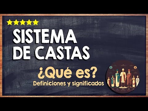 🙏 What is the Caste System? - Learn How the Caste System Works 🙏
