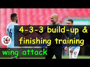 4-3-3 build-up and finishing! Wing attack training programme!