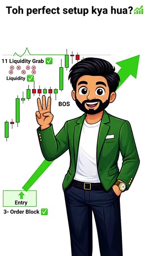 Perfect SMC Trade Setup 🔥 | Liquidity Grab + BOS + Order Block #smc #smartmoneyconcept #trading