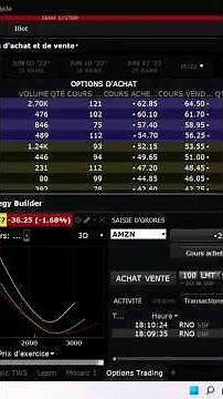 Option Trading ‪@interactivebrokers‬ interface dédiée au trading d'options de la TWS #optionstrading