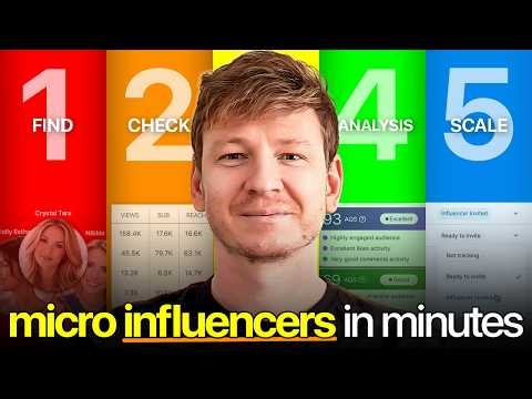 The Fastest Way to Find micro Influencers for Influencer Marketing in 2026