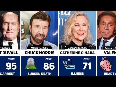 Celebrities Who Died in 2026 – Legends We Lost This Year
