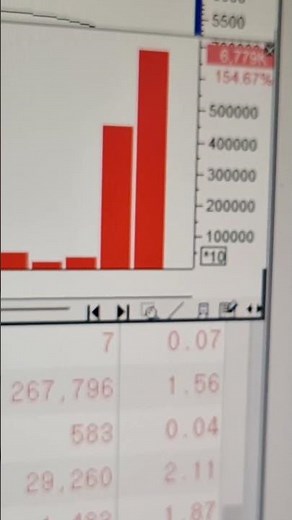 한국정보인증 +0.88% 매도보류중 턴어라운드종목4월16일