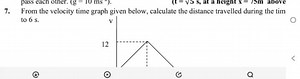 From the velocity-time graph given below, calculate the distanc... | Filo