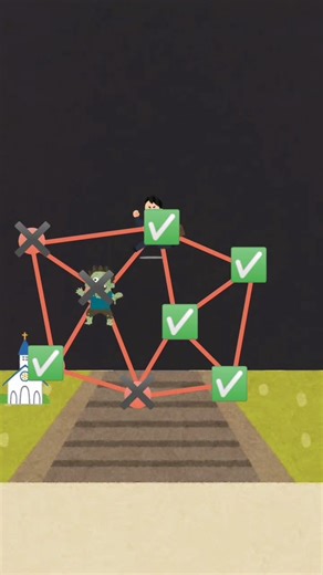 gelecem mi gelmeyecenmi karar ver