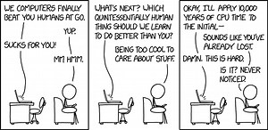 Spark! Pro series 29th January 2020