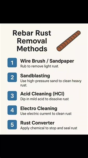 Rebar Rust Removal Methods #Construction #CivilEngineering #Engineering #Builder #CivilEngineer #ConstructionSite #StructuralEngineering #EngineeringStudent #ConstructionLife #Concrete #Building #Surveying #Road #facebookviral #facebookreelsviralviralシfypシ゚ #facebookpost #reelsfypシ #reelsvideoシ #reelschallenge | The Civil Engineering