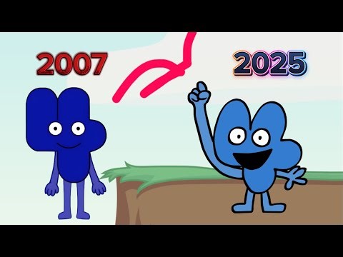 EVOLUTION OF BFDI CHARACTERS (CONTESTANTS, HOSTS, AND FAILED DEBUTERS)