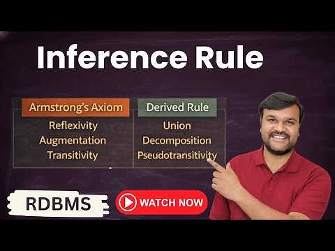 Inference Rules in DBMS | Armstrong’s Axioms Explained with Examples | Functional (FD) | RDBMS
