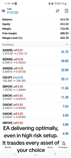 LET THE MACHINES DO THE WORK! #XAUUSD #programming #expertadvisor #trading #forex #expertadvisorforex #automation