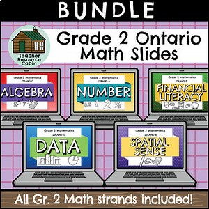 Grade 2 Ontario MATH: Google Slides™ Bundle