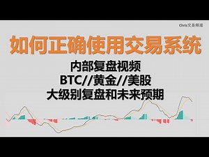 如何使用交易系统在变化的行情中做出准确的判断【内部复盘视频】【BTC//黄金//美股大级别复盘和未来预期】