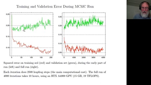 MCMC Training of Bayesian Neural Networks